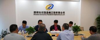 融創中國控股有限公司來我司考察